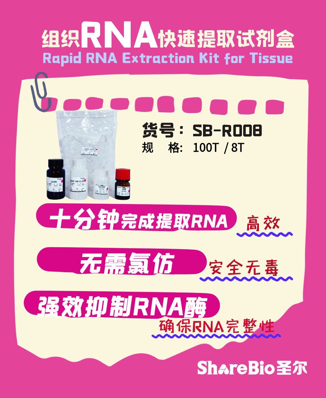 组织RNA快速提取试剂盒 Rapid RNA Extraction Kit for Tissue